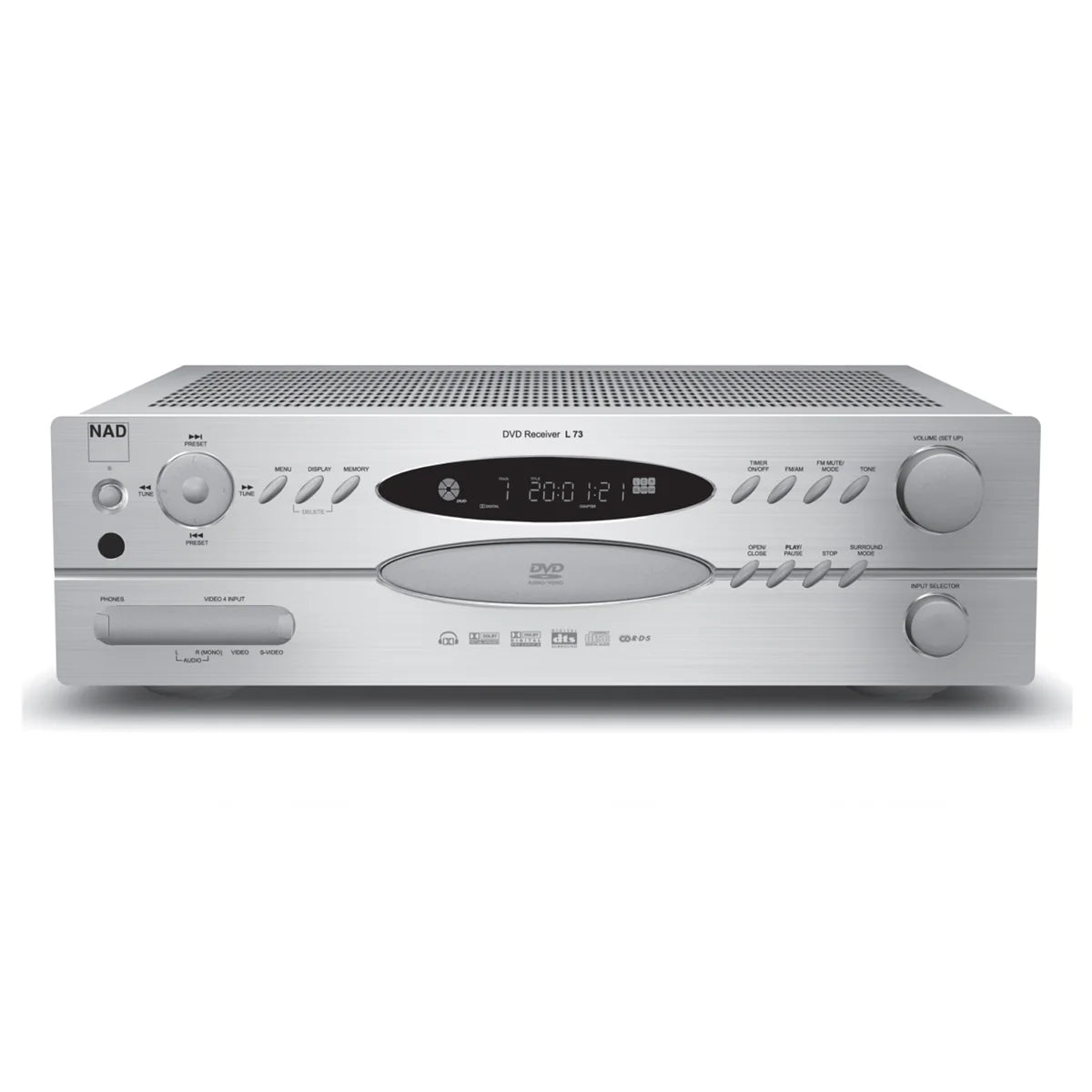 Nad DVD A/V Receiver Used As - Is
