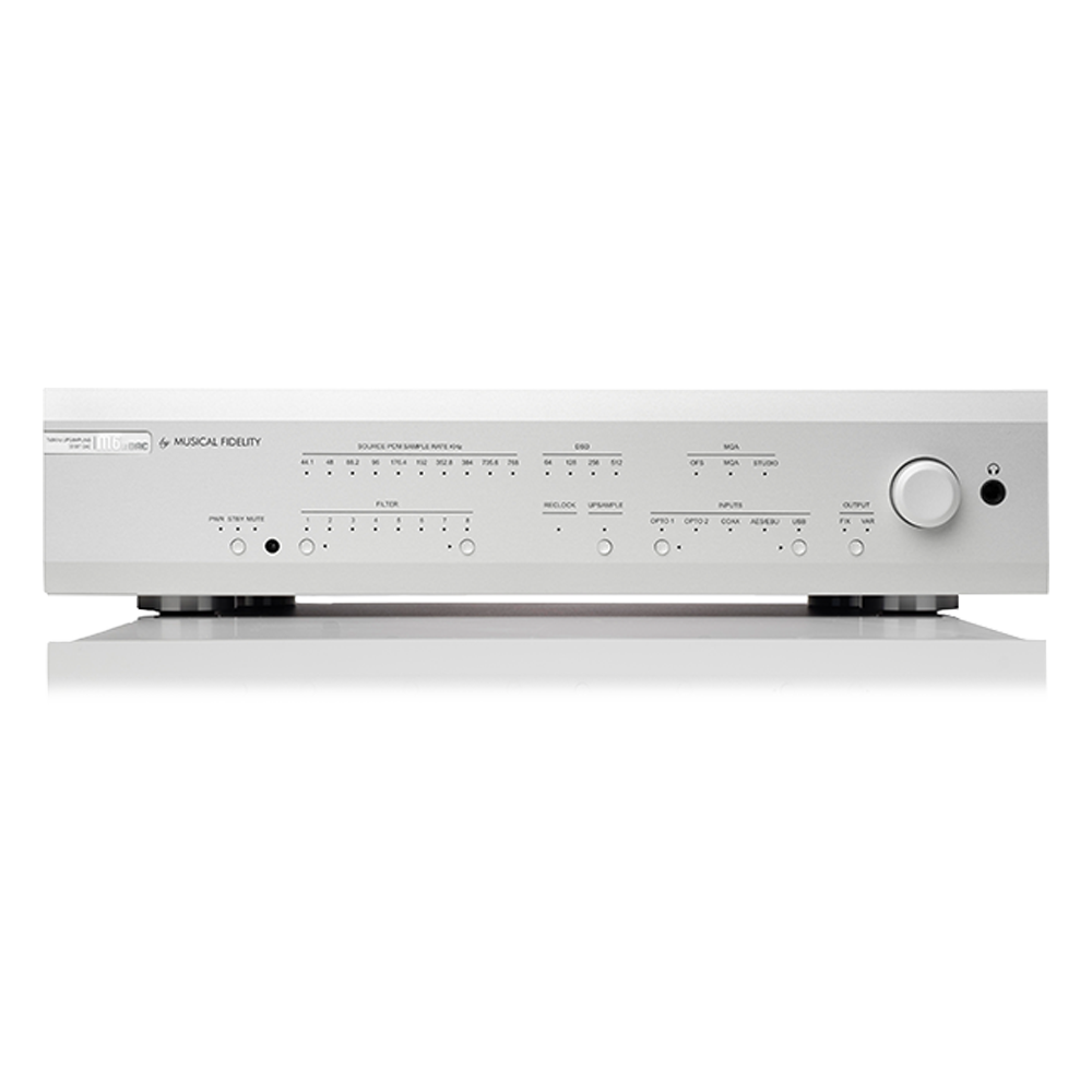 M6X DAC