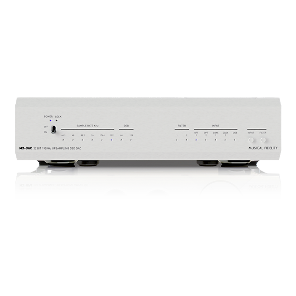 MX-DAC