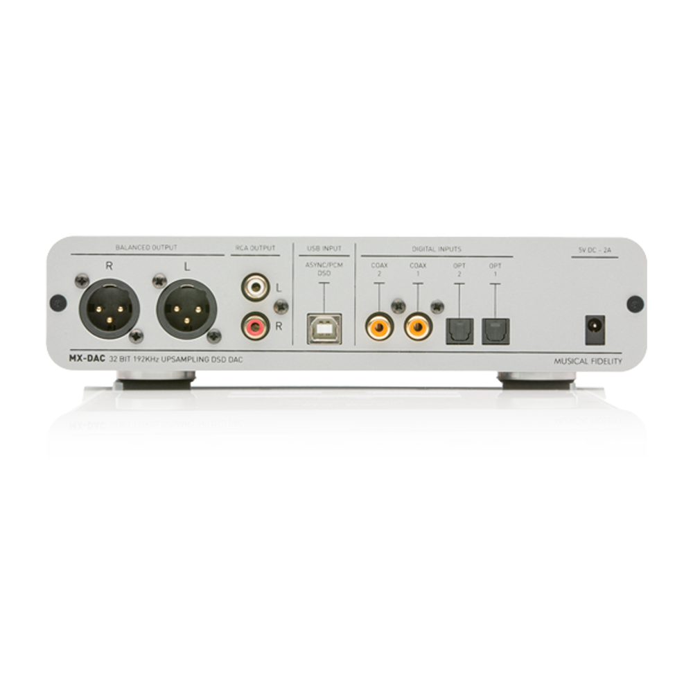 MX-DAC