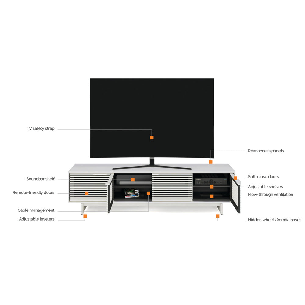 Align 7473 Media + Storage Console