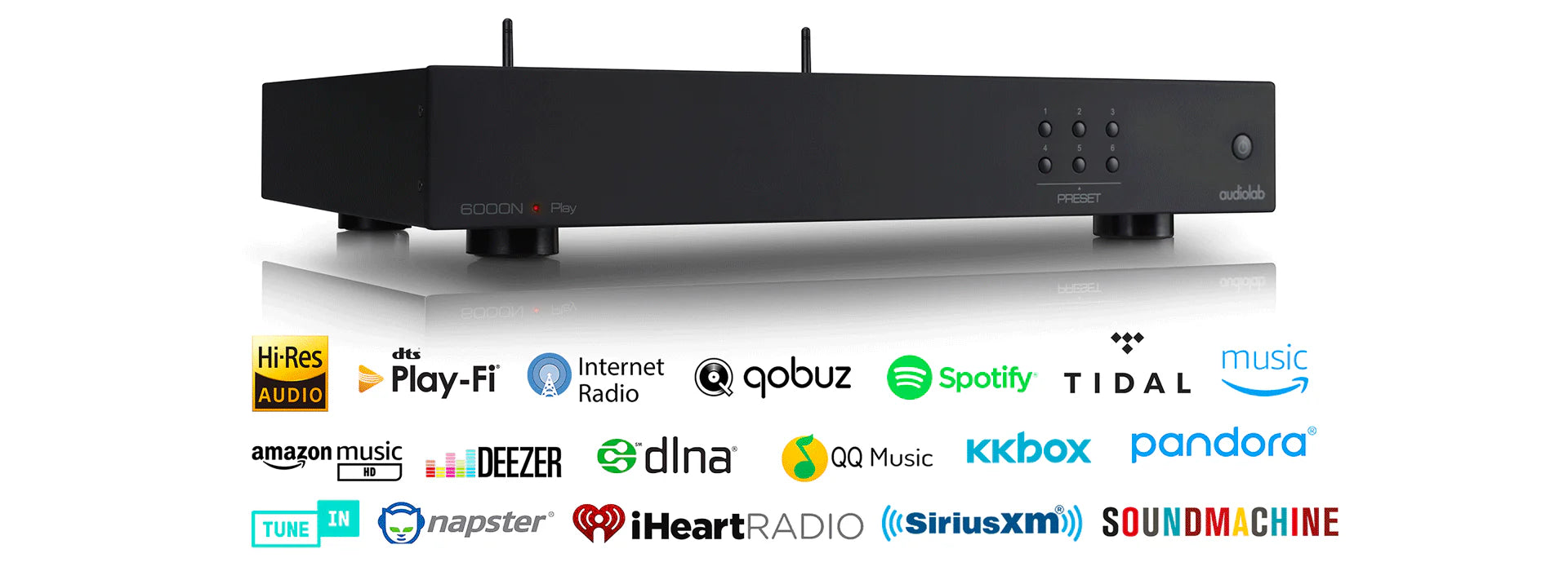 Audiolab 6000N Music Streamer  Play Black (Demo)
