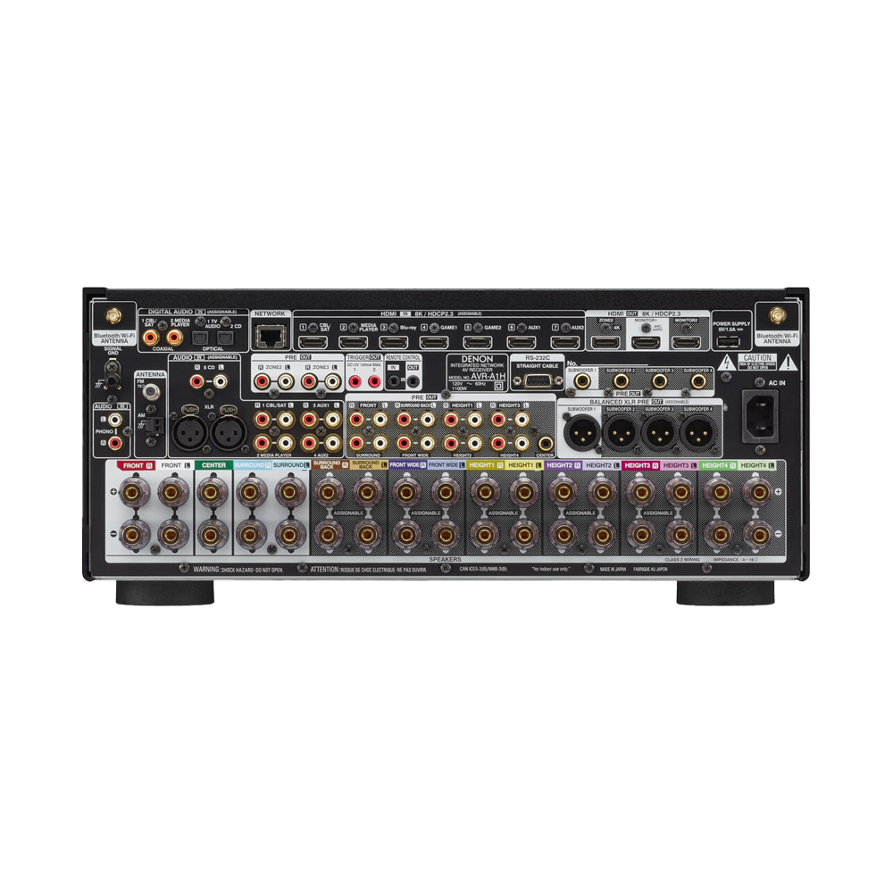 AVR-A1H